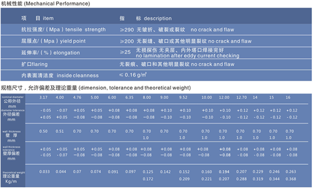 360直播吧